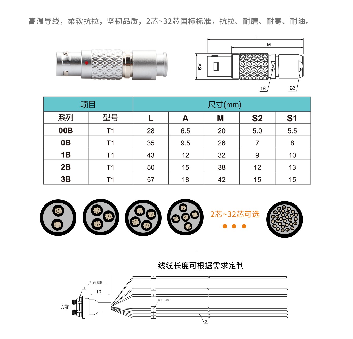 高温导线.jpg